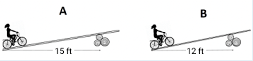 Elevator Aptitude Test (EIAT) - Mechanical Reasoning Force and Torque Sample Question